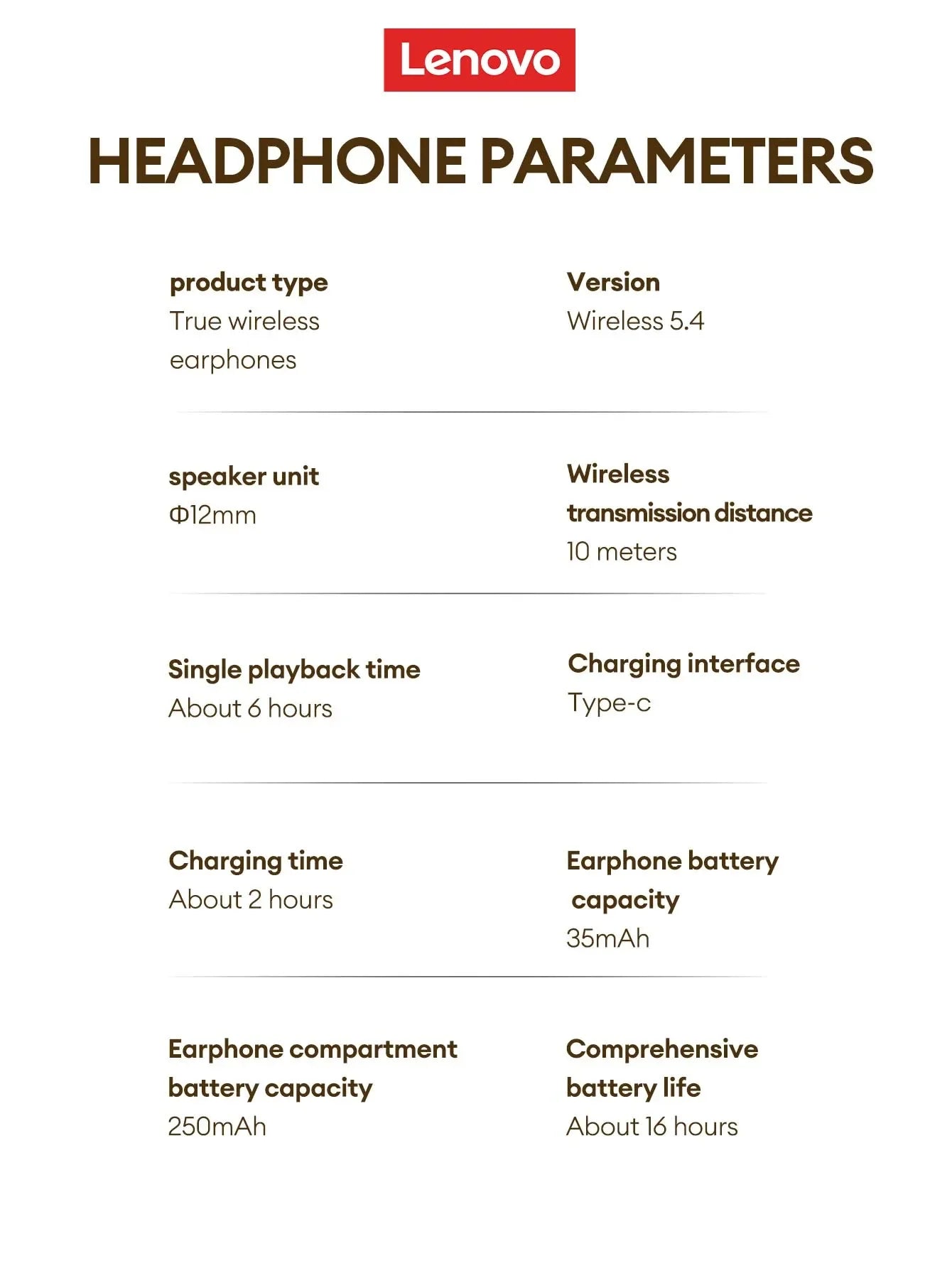 Lenovo LP25 Wireless Headphone