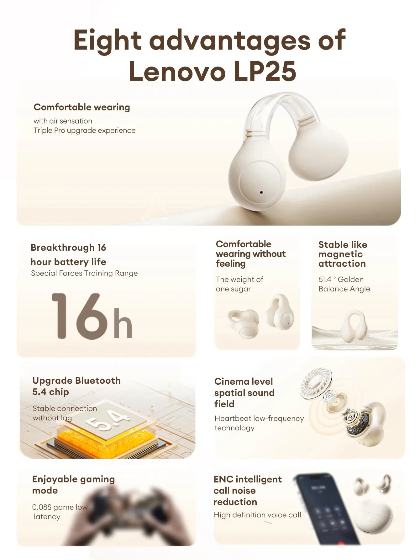 Lenovo LP25 Wireless Headphone
