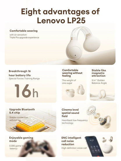 Lenovo LP25 Wireless Headphone